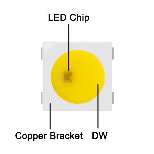 SK6812 5050SMD WW/NW/CW Digital Intelligent Addressable LED Chip, DIY LED Chip, 100PCS By Sale